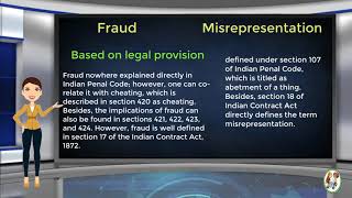 What is Difference Between Fraud amp Misrepresentation [upl. by Frederiksen931]