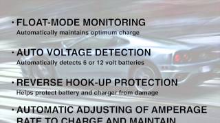 SE8  8 Amp Schumacher Battery Charger [upl. by Peatroy224]